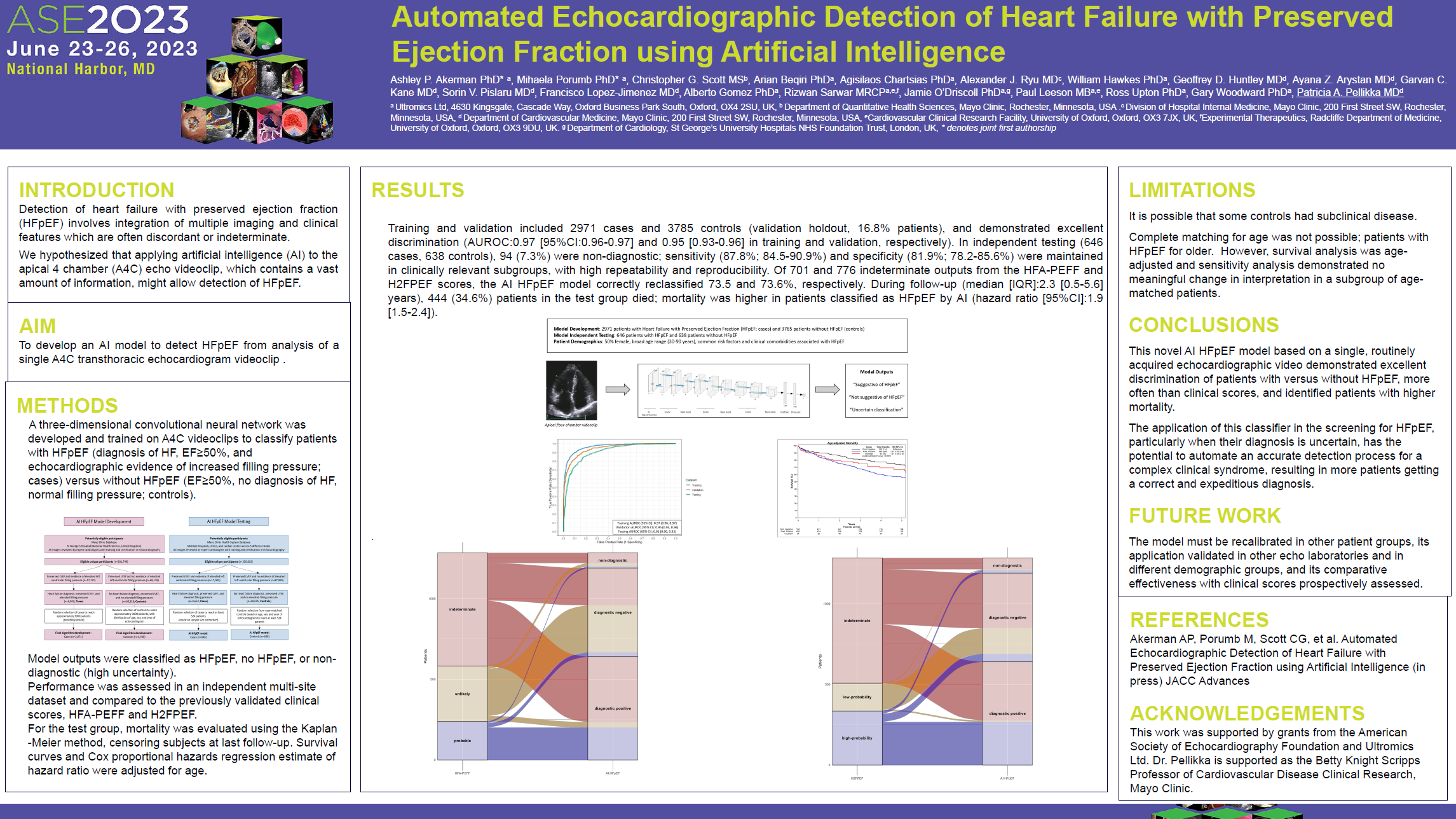 automated-echocardiographic-detection-of-hfpef-using-ai-ultromics